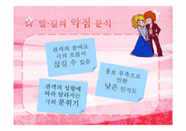 [문화경영] 스팩엑터 연극 `말괄량이 길들이기`를 통한 대학로 소극장의 마케팅 전략-8
