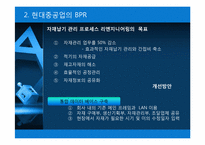 [기술관리론] 현대중공업의 기술 혁신 과정-7