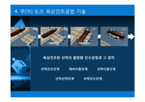 [기술관리론] 현대중공업의 기술 혁신 과정-11