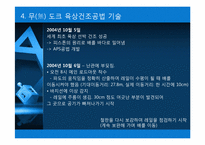 [기술관리론] 현대중공업의 기술 혁신 과정-15