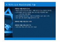 [기술관리론] 현대중공업의 기술 혁신 과정-16