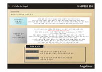 [외식 산업론] 엔제리너스 커피 경영전략-20
