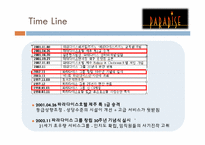 [호텔경영전략] 카지노호텔-파라다이스, 세븐럭 카지노(GKL) 마케팅 전략 분석-6