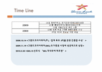 [호텔경영전략] 카지노호텔-파라다이스, 세븐럭 카지노(GKL) 마케팅 전략 분석-14