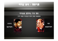[조직행동론] 영화 `리멤버 타이탄` 속 리더십 이론 고찰-11