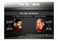 [조직행동론] 영화 `리멤버 타이탄` 속 리더십 이론 고찰-18