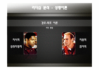 [조직행동론] 영화 `리멤버 타이탄` 속 리더십 이론 고찰-19