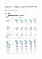 [재무관리] 현대 제철 재무 분석(~2009)및 권고-6