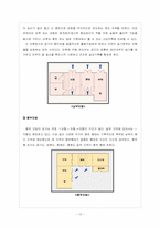 [기후와 문화] 기후대별 주거문화와 양식-10