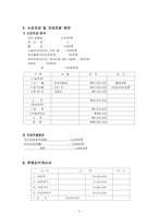 커피전문점 사업계획서-8