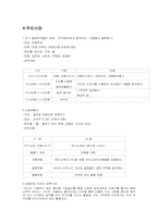 [지역사회복지] 부산여성회 연제지부 `어울마당` 기관 분석-2