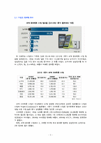 [정보산업의 이해] 스마트폰 시장의 확대와 발전 방향-5