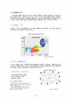 [정보산업의 이해] 스마트폰 시장의 확대와 발전 방향-10