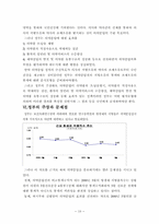 [보건행정] 의약분업에 대한 정부의 입장-10