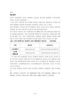 [보건행정] 의약분업에 대한 정부의 입장-16