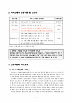 [사회복지] 영구임대주택 거주노인들의 지역사회참여향상 지원프로그램 개발 및 평가-5