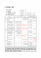 [사회복지] 영구임대주택 거주노인들의 지역사회참여향상 지원프로그램 개발 및 평가-13