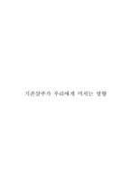 기존 샴푸가 가지는 환경, 건강상의 악영향 인식 조사-1