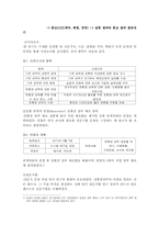 기존 샴푸가 가지는 환경, 건강상의 악영향 인식 조사-6