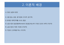 [청소년복지] 고학력자 청년실업문제에 대한 우리나라와 외국의 정책적 비교연구-10