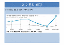 [청소년복지] 고학력자 청년실업문제에 대한 우리나라와 외국의 정책적 비교연구-11