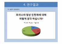 [청소년복지] 고학력자 청년실업문제에 대한 우리나라와 외국의 정책적 비교연구-20