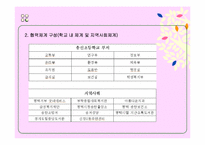 [학교사회복지론] 학교사회복지 실천단계-3