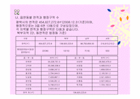 [학교사회복지론] 학교사회복지 실천단계-16