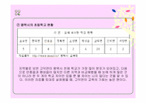 [학교사회복지론] 학교사회복지 실천단계-20