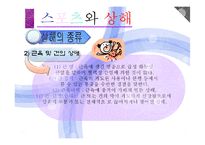 [인간과 의학] 스포츠와 상해(예방 및 대책)-7