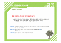 [세계화와 사회변화] 세계 금융 제도 변화 및 금융선진화를 위한 정책-8
