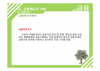 [세계화와 사회변화] 세계 금융 제도 변화 및 금융선진화를 위한 정책-13