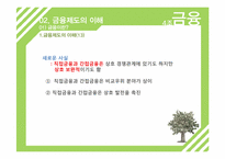 [세계화와 사회변화] 세계 금융 제도 변화 및 금융선진화를 위한 정책-18