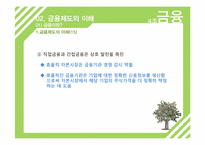 [세계화와 사회변화] 세계 금융 제도 변화 및 금융선진화를 위한 정책-20