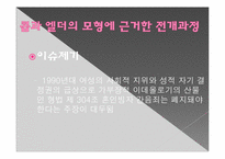 [정책학] 코브와 엘더의 정책의제 설정모형에 따른 혼인빙자 간음죄 폐지-6