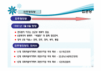 [정당론] 유신정권과 제 5공화국-10
