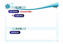 [정당론] 유신정권과 제 5공화국-13