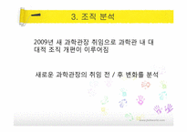 [조직과 인간] 국립과천과학관 동기부여 시스템에 대하여-7