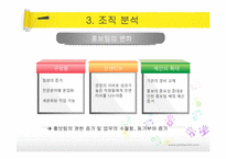 [조직과 인간] 국립과천과학관 동기부여 시스템에 대하여-11