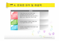 [조직과 인간] 국립과천과학관 동기부여 시스템에 대하여-17