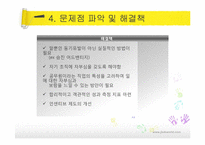[조직과 인간] 국립과천과학관 동기부여 시스템에 대하여-18
