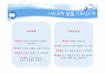 [사회심리학] 진화심리학-13