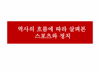 [스포츠와 정치] 시대의 흐름에 따라 살펴본 스포츠와 정치의 상관관계-6