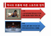 [스포츠와 정치] 시대의 흐름에 따라 살펴본 스포츠와 정치의 상관관계-8