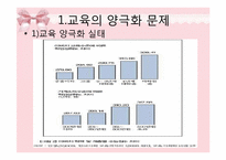 [사회복지] 교육 양극화 문제 해결을 위한 정책의 개선점 및 발전 방향-4