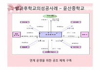 [사회복지] 교육 양극화 문제 해결을 위한 정책의 개선점 및 발전 방향-9