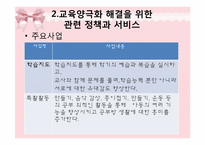[사회복지] 교육 양극화 문제 해결을 위한 정책의 개선점 및 발전 방향-16