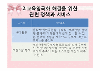 [사회복지] 교육 양극화 문제 해결을 위한 정책의 개선점 및 발전 방향-17