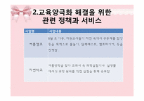 [사회복지] 교육 양극화 문제 해결을 위한 정책의 개선점 및 발전 방향-18