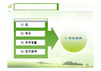 [청소년복지] 청소년 인터넷 중독 실태와 지원대책-5